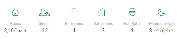 Winter Park Colorado Vacation Rental | Details